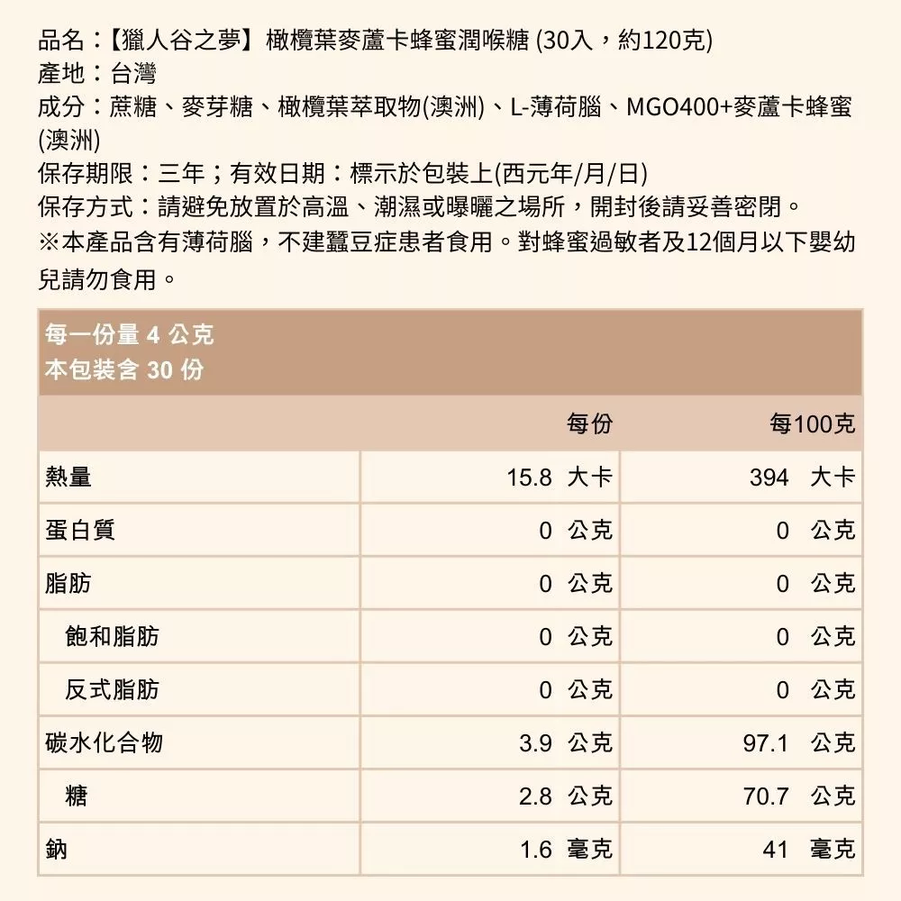 獵人谷之夢潤喉糖